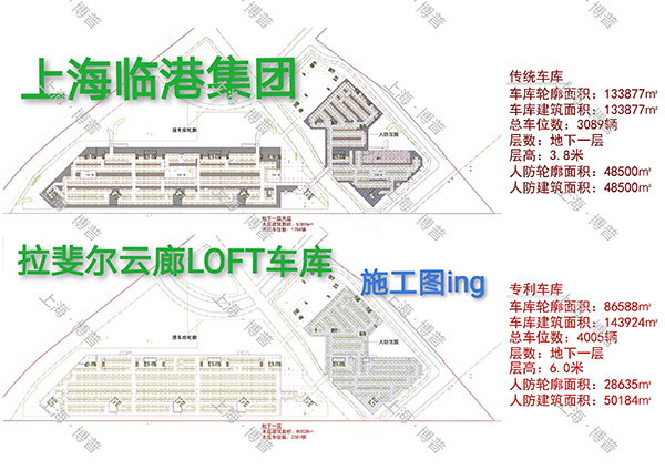 宜春G60科创云廊LOFT专利车库（上海博普授权）