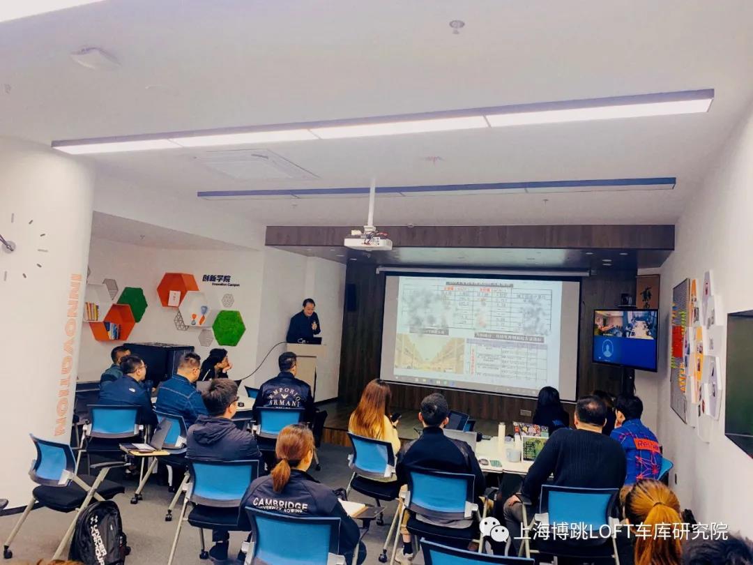 宜春【上海博普】董事长初光先生受邀前往世茂集团进行“Loft车库专题会”授课演讲